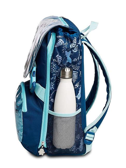 BELIEVE IN YOURSELF Erweiterbarer Rucksack tardis blau - Rucks&auml;cke f&uuml;r Schule &amp; Freizeit