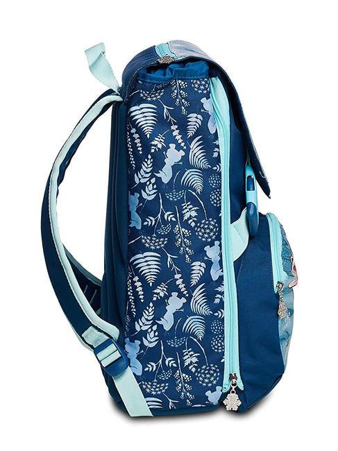 BELIEVE IN YOURSELF Erweiterbarer Rucksack tardis blau - Rucks&auml;cke f&uuml;r Schule &amp; Freizeit