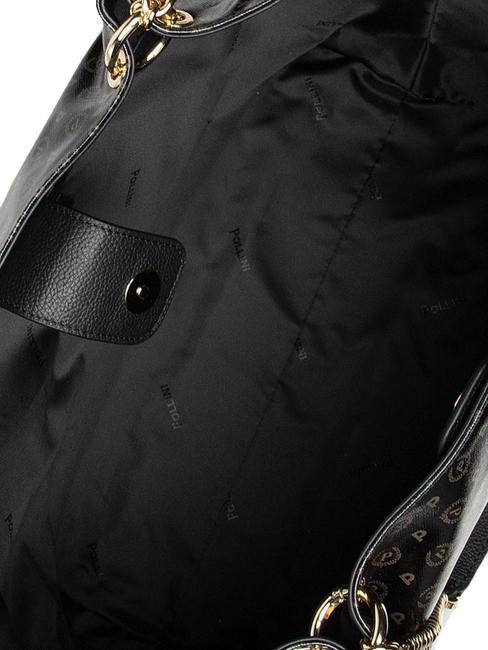 HERITAGE COATED Einkaufstasche aus Segeltuch Schwarz - Damentaschen