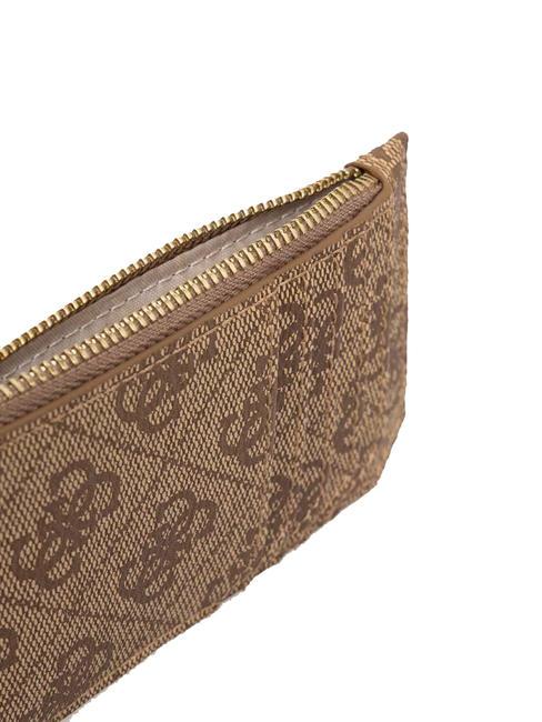AIETA Kartenhalter mit M&uuml;nzfach MILCH-LOGO - Brieftaschen Damen