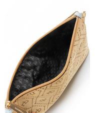 ROCCOBAROCCO FRIDA Hand-Clutch Himmelblau - Damentaschen - 5