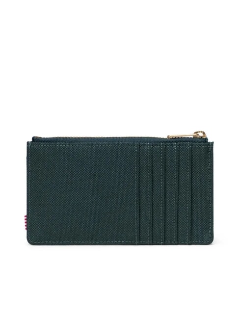 OSCAR Flaches Kartenetui mit Münzfach Dunkelstes Fichten-Winterplaid - Brieftaschen Damen